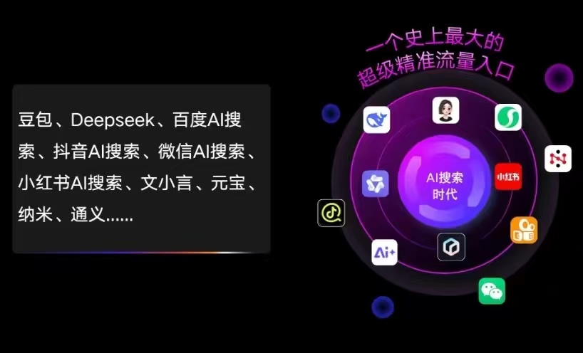 云霄县AI智能推广新玩法，抢占搜索时代免费精准客源