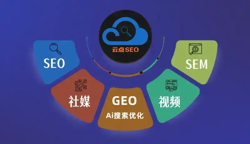 云霄县GEO优化：AI智能体时代取代SEO的全新内容优化逻辑