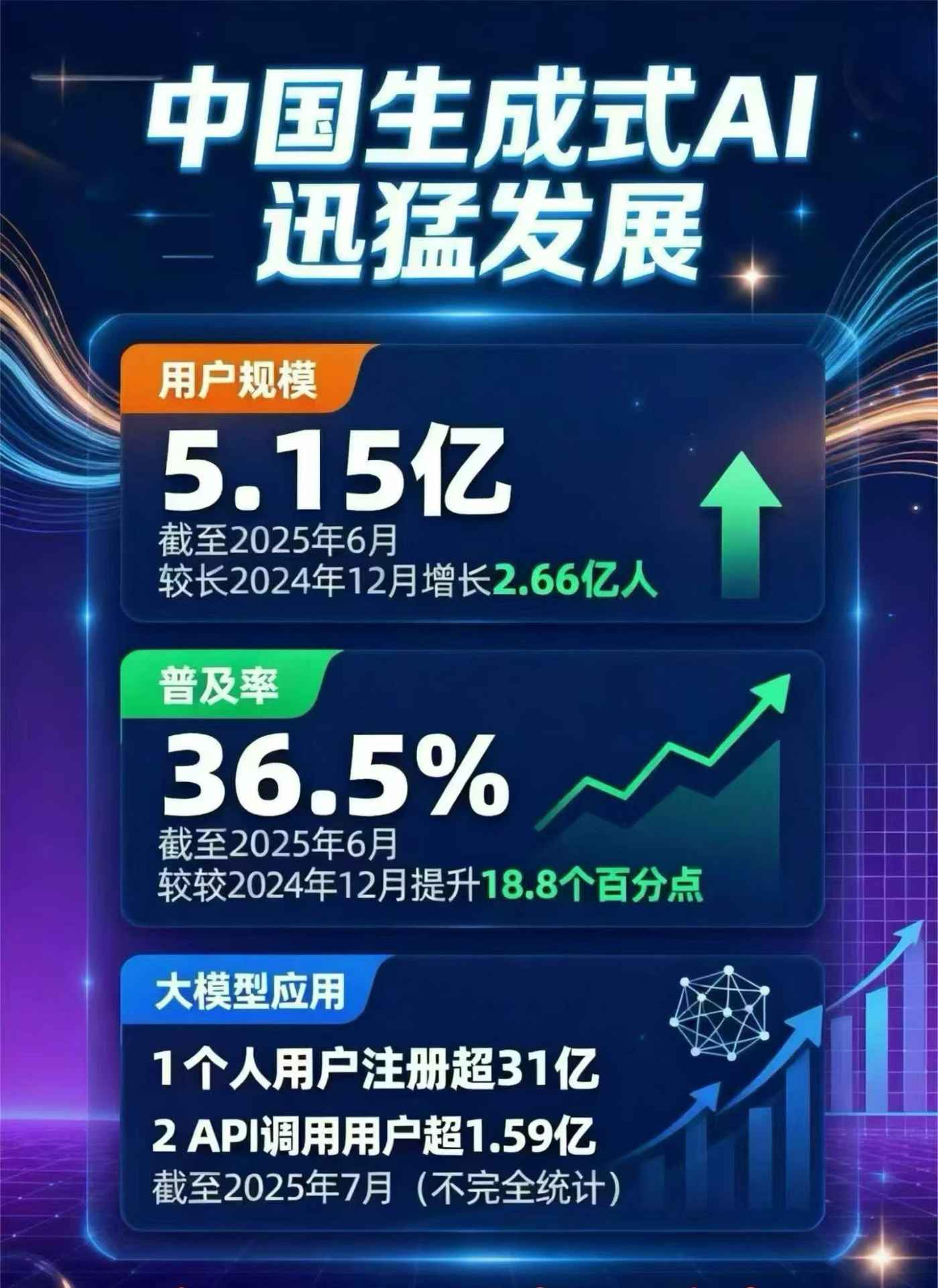 云霄县豆包GEO优化是什么？内容创作核心逻辑解析