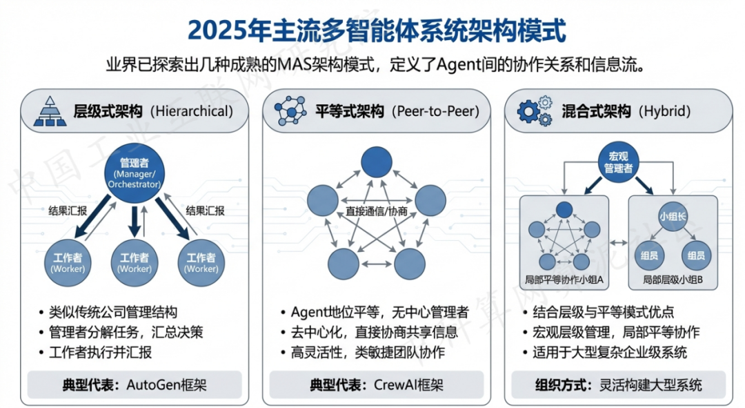 云霄县 AI 智能体商业应用探析：智能自主程序助力企业数字化升级