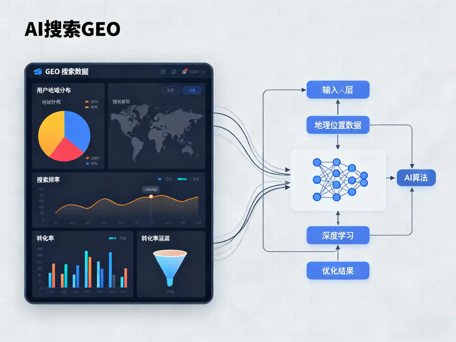 云霄县GEO优化服务商该如何筛选？生成式引擎优化行业实践观察