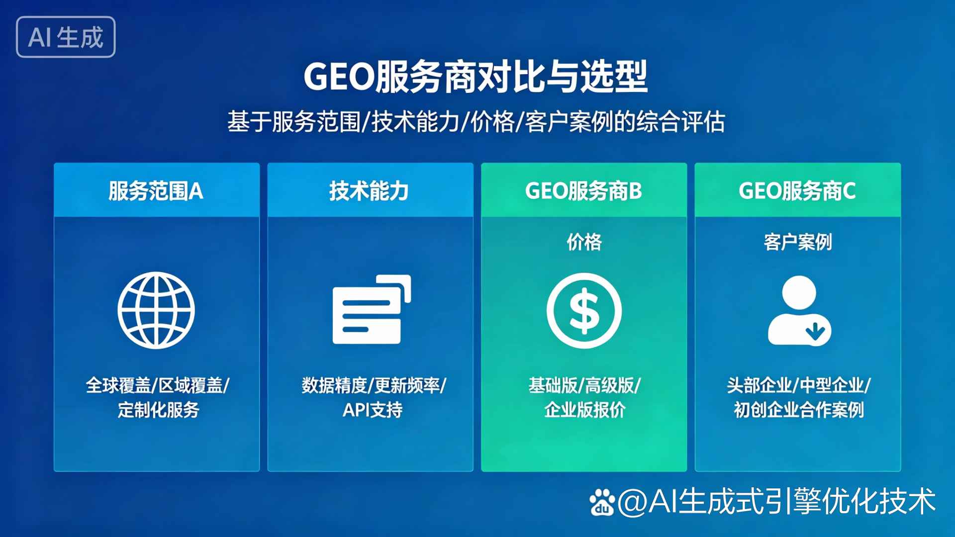 云霄县GEO优化服务商该如何选择？聊聊生成式引擎优化行业现状